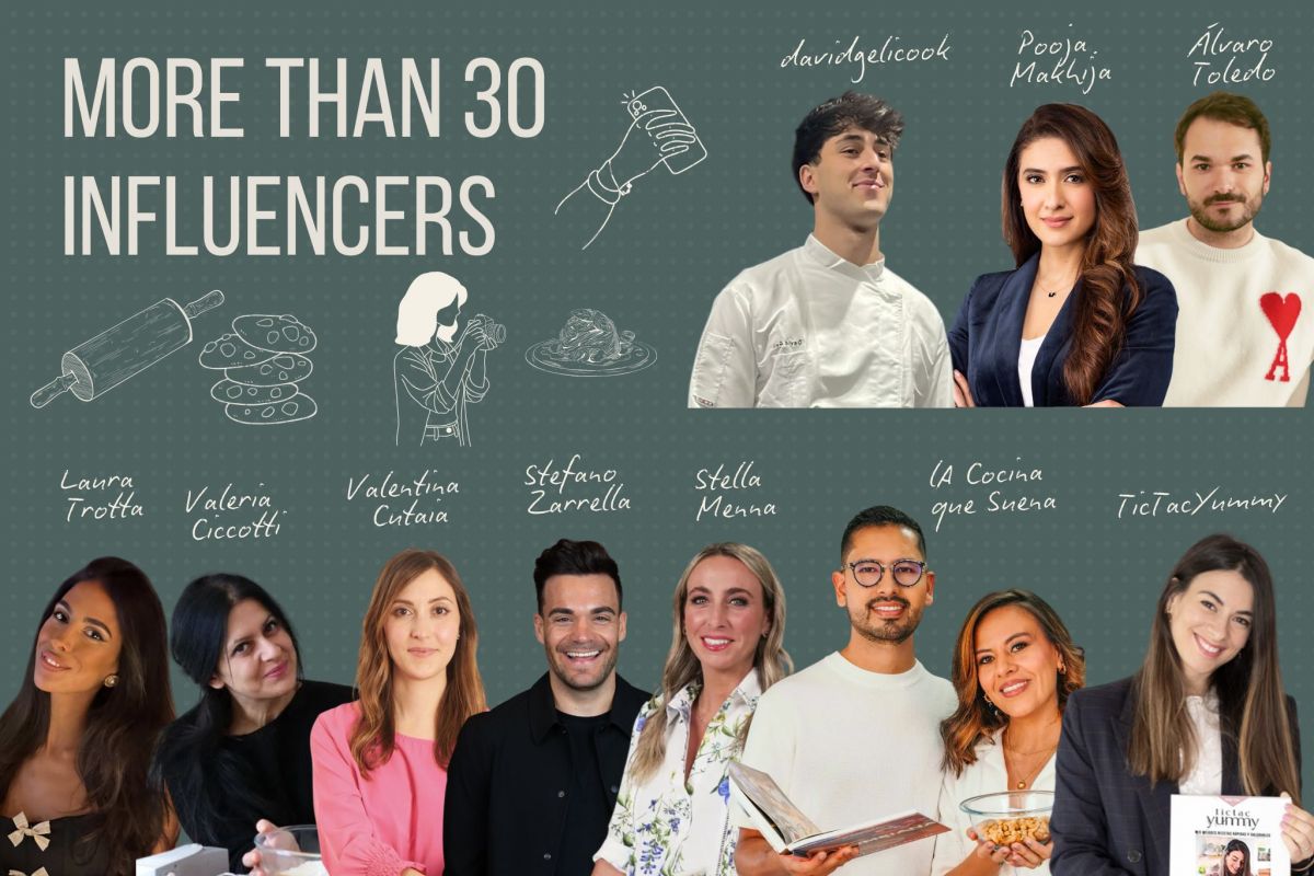 More than 30 influencers supporting our brands: strategy, reach, and results