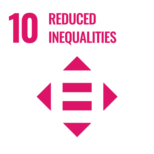 Reduction of inequalties